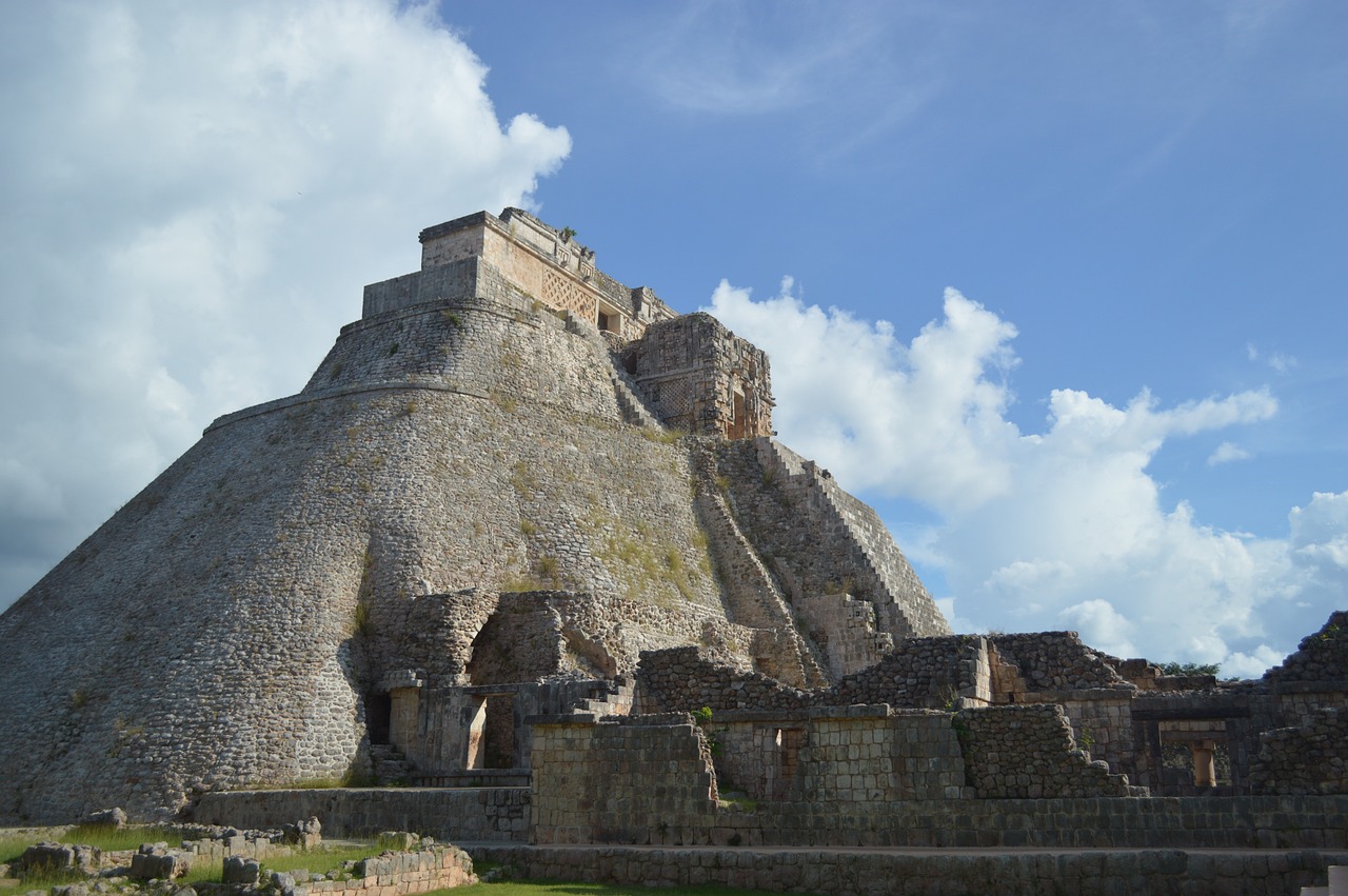 The Rise and Fall of the Aztec Empire